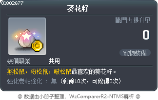 葵花籽 Tooltip
