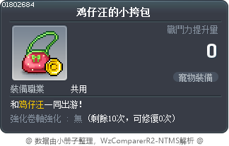 鸡仔汪的小挎包 Tooltip