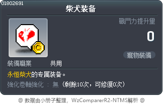 柴犬装备 Tooltip