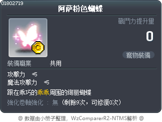 阿萨粉色蝴蝶 Tooltip