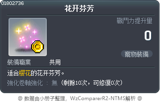 花开芬芳 Tooltip