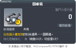 圆眼镜 Tooltip