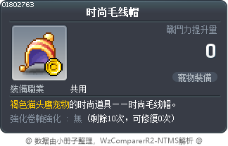 时尚毛线帽 Tooltip