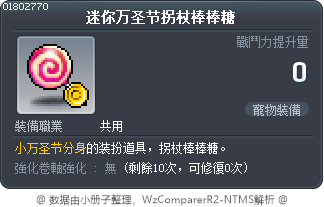迷你万圣节拐杖棒棒糖 Tooltip