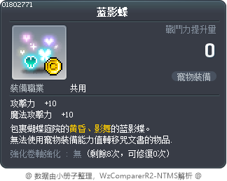 蓝影蝶 Tooltip