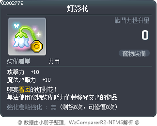 灯影花 Tooltip