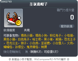 圣诞鹿帽子 Tooltip