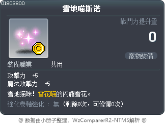 雪地喵斯诺 Tooltip