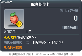 脆爽胡萝卜 Tooltip
