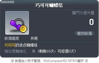 巧可可蝴蝶结 Tooltip