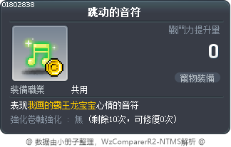 跳动的音符 Tooltip