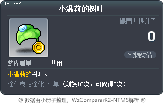 小温莉的树叶 Tooltip