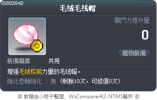 毛绒毛线帽 Tooltip