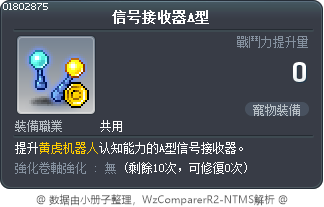 信号接收器A型 Tooltip
