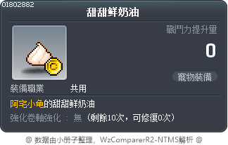 甜甜鲜奶油 Tooltip
