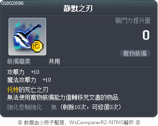 静默之刃 Tooltip