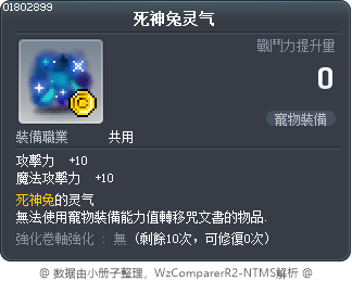 迷你死亡的氣場 Tooltip