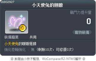 小天使兔的翅膀 Tooltip