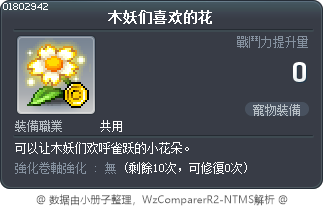木妖们喜欢的花 Tooltip