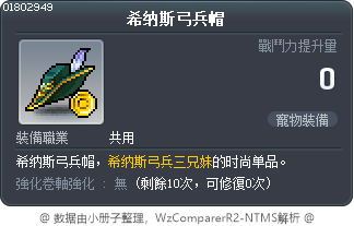 希纳斯弓兵帽 Tooltip