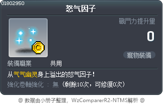 怒气因子 Tooltip
