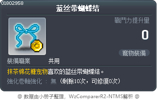 蓝丝带蝴蝶结 Tooltip