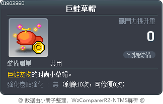 巨蛙草帽 Tooltip