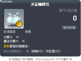 冰蓝蝴蝶结 Tooltip
