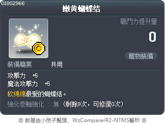 嫩黄蝴蝶结 Tooltip