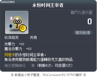 永恒时间主宰者 Tooltip