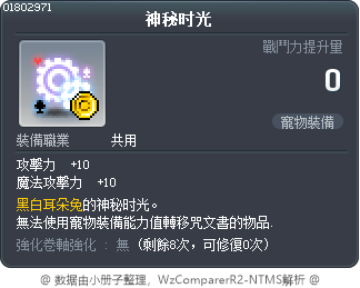 懸疑的時間 Tooltip