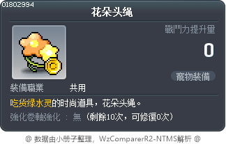花朵头绳 Tooltip