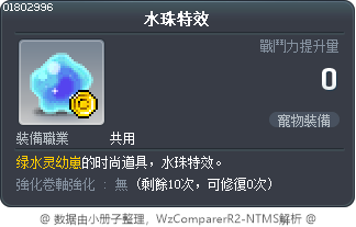 水珠特效 Tooltip
