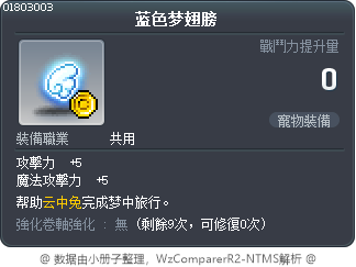 蓝色梦翅膀 Tooltip