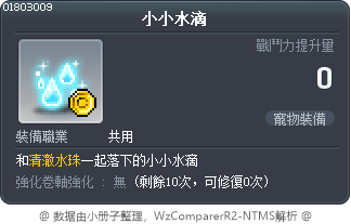 小小水滴 Tooltip