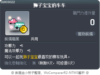狮子宝宝的车车 Tooltip