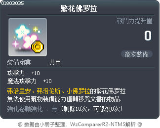 綻放佛羅拉 Tooltip
