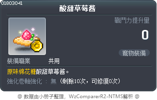 酸甜草莓酱 Tooltip