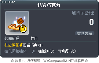 熔岩巧克力 Tooltip