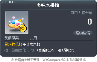 多味水果糖 Tooltip