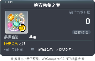 晚安兔兔之梦 Tooltip