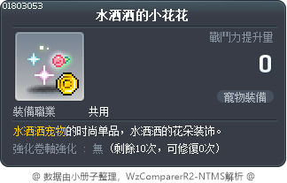 水洒洒的小花花 Tooltip