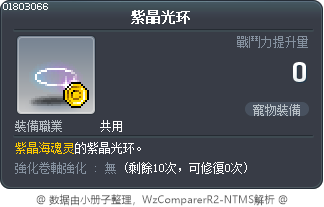 Purple Halo Tooltip