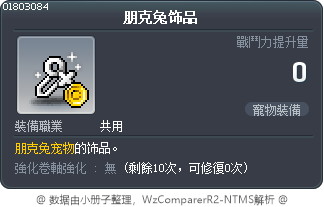 朋克兔饰品 Tooltip