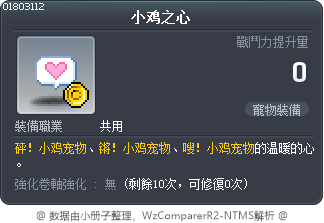 小鸡之心 Tooltip
