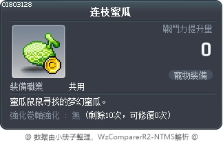 连枝蜜瓜 Tooltip