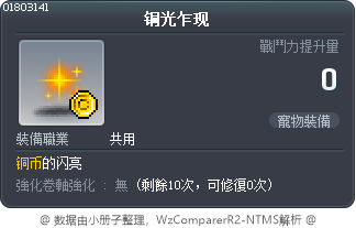 铜光乍现 Tooltip