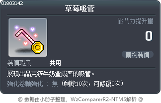 草莓吸管 Tooltip