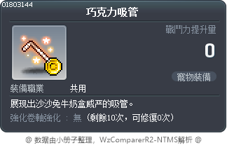 巧克力吸管 Tooltip