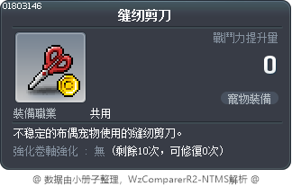 缝纫剪刀 Tooltip